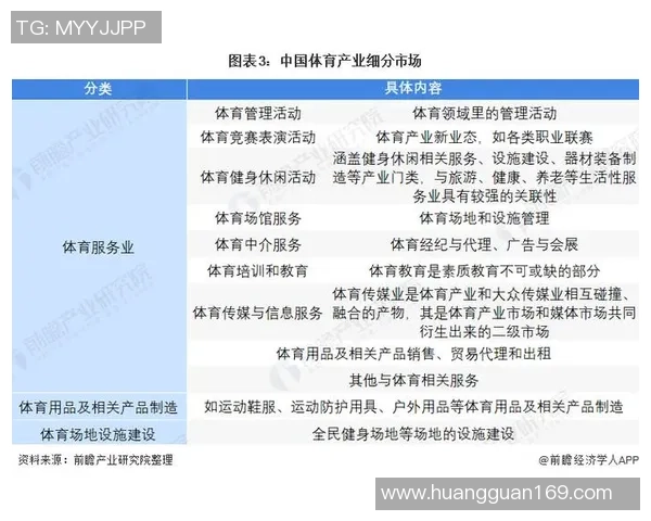 《探索体育的多维度发展:从竞技到全民健身的全面升级》 《探索体育的多维度发展:从竞技到全民健身的全面升级》