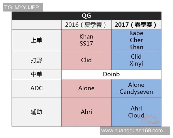 五大联赛球队最新动态解析与球员转会风云，欧洲足坛发展趋势展望