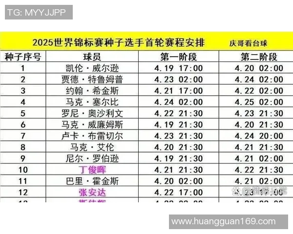 全球电竞赛事实时比分追踪与战队表现深度数据全景解析 全球电竞赛事实时比分追踪与战队表现深度数据全景解析