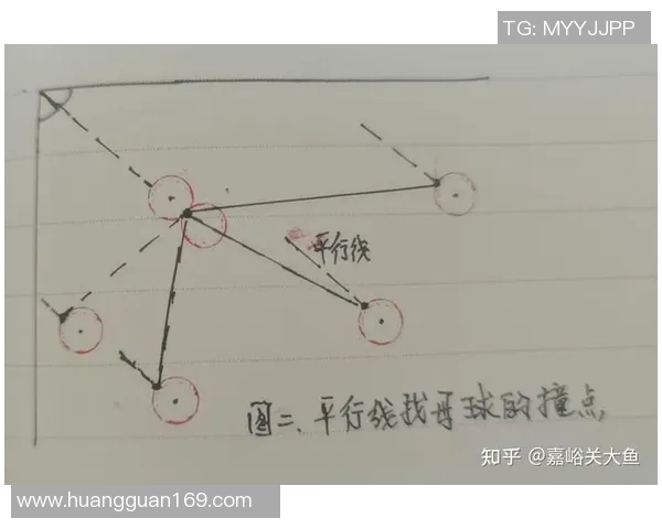 台球技巧与策略解析:从基础入门到高手之路全方位攻略 台球技巧与策略解析:从基础入门到高手之路全方位攻略