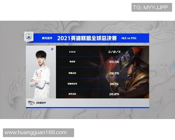 GEN战队与PSG战队激战正酣谁能在LCK与LCP赛场上夺冠 GEN战队与PSG战队激战正酣谁能在LCK与LCP赛场上夺冠